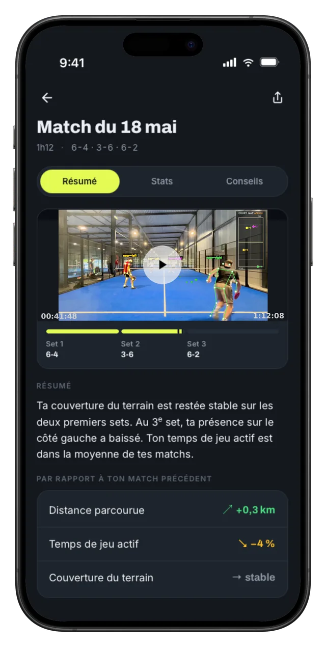 Kanchara analysis screen: match summary, sets and court coverage